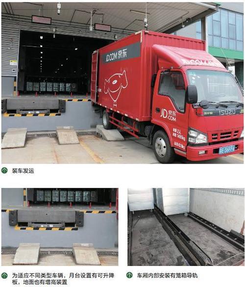 松岗京东物流分拨中心