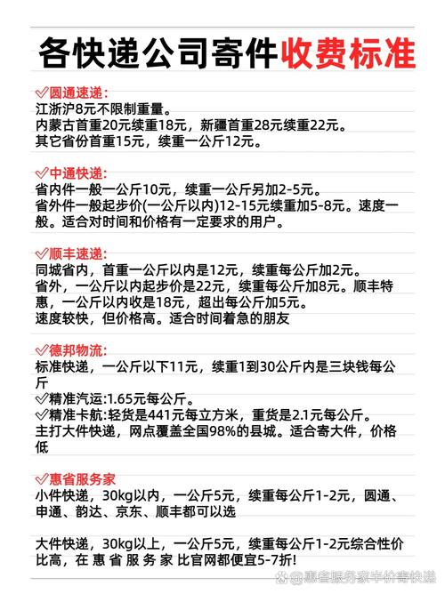 省内圆通快递收费标准