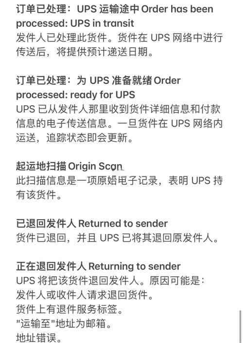 Ups国际物流信息