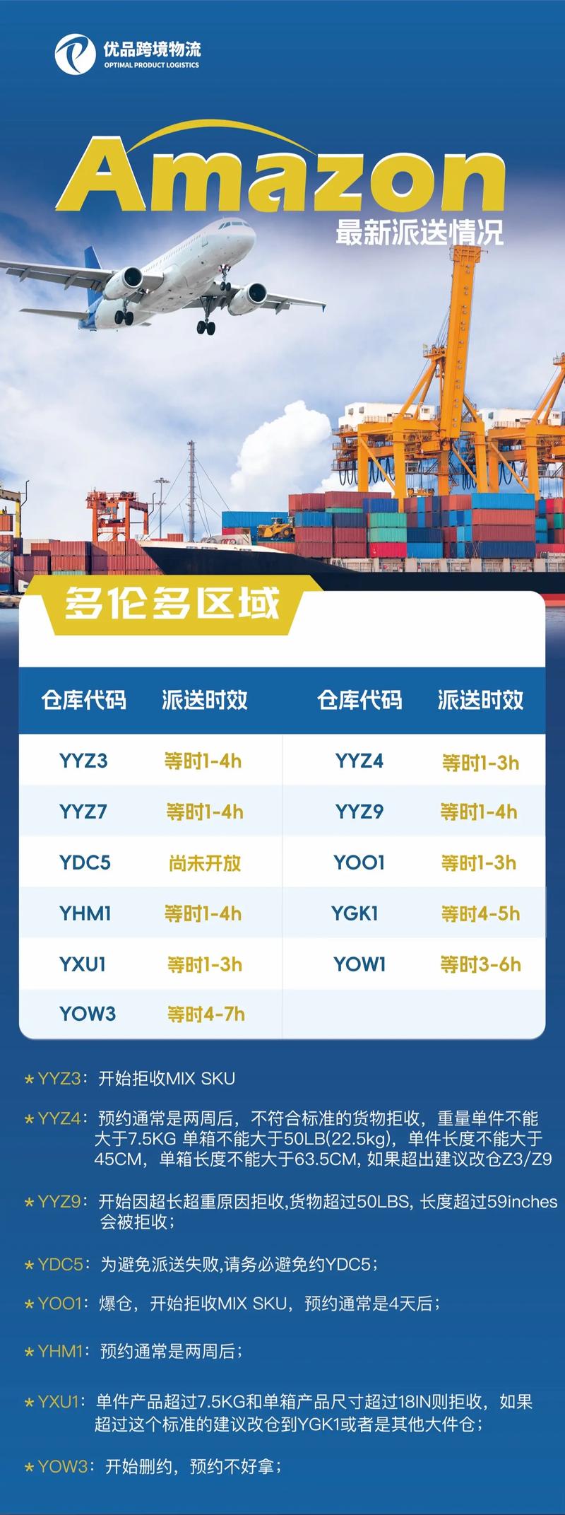 跨境物流 信息平台