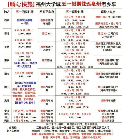 福建到深圳快递要多久