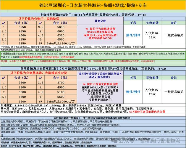 快递到日本的价格查询
