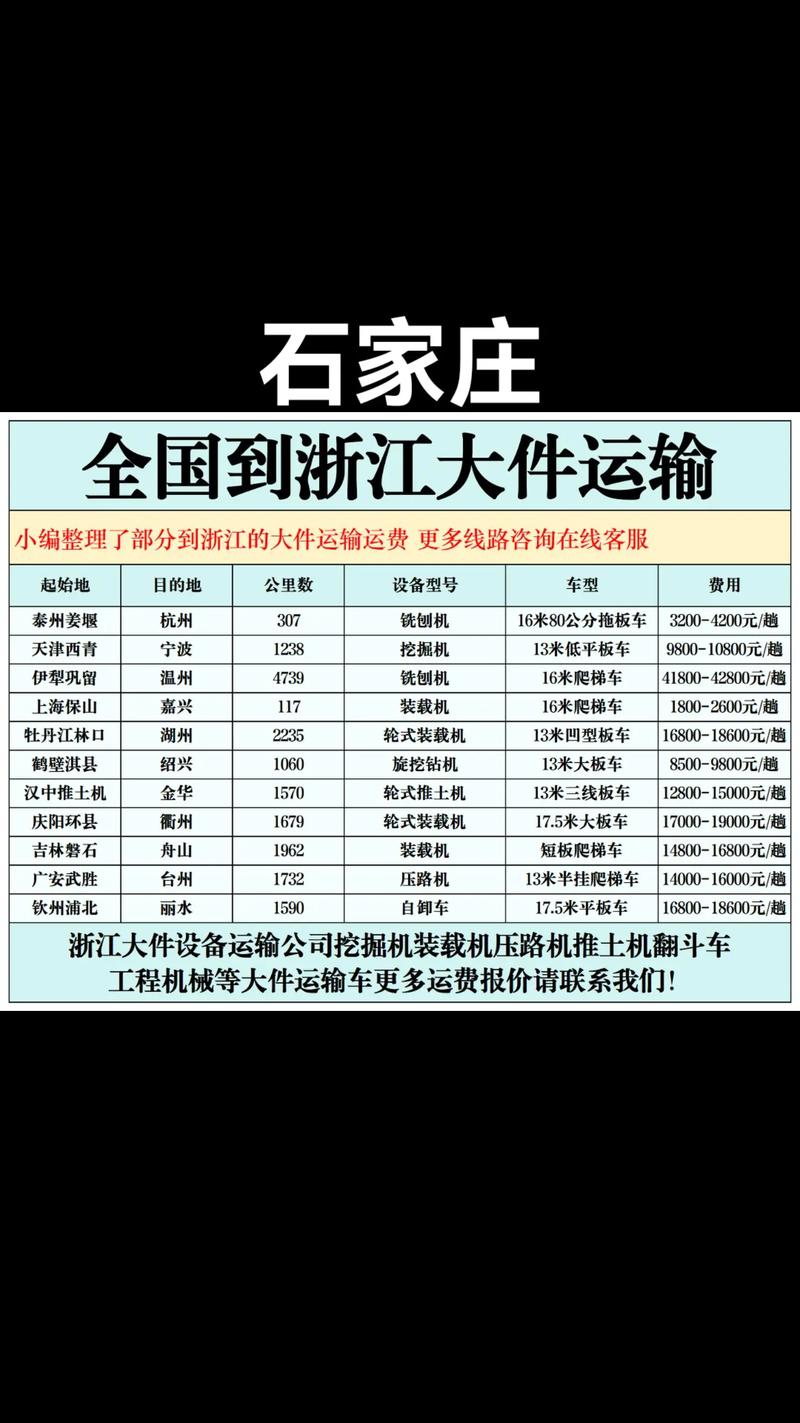 杭州到石家庄快递几天