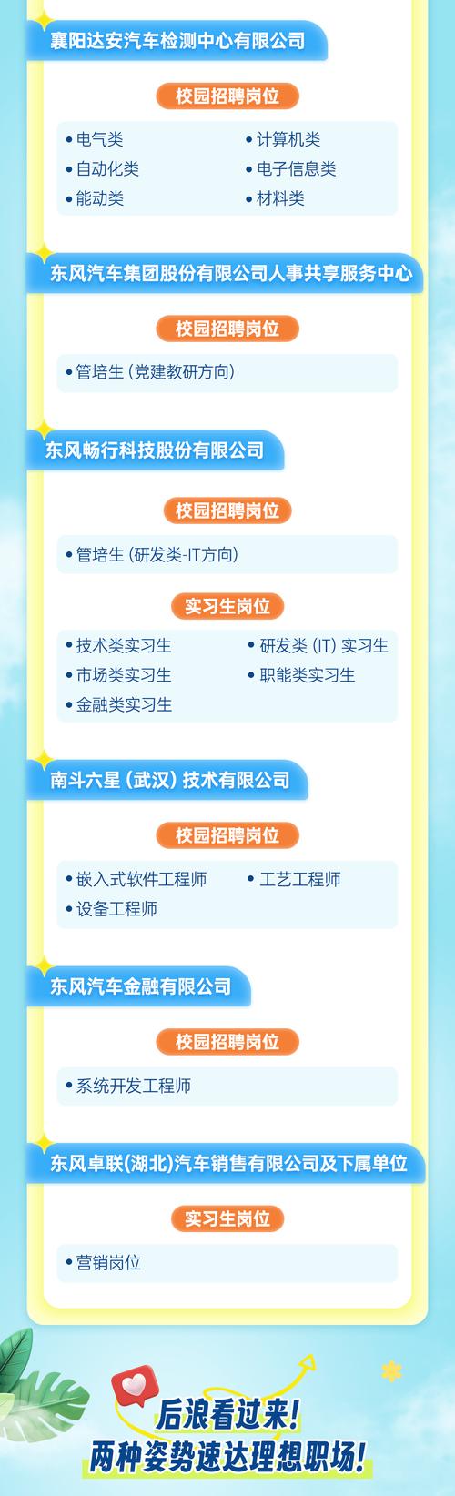 哈尔滨呼兰招工信息