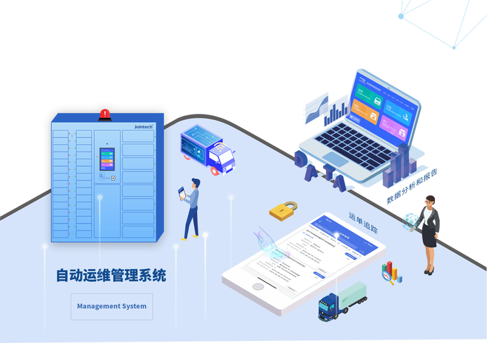 信息通信 运单管理