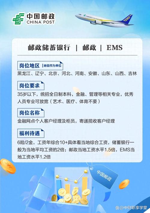 临颍县邮政招聘信息