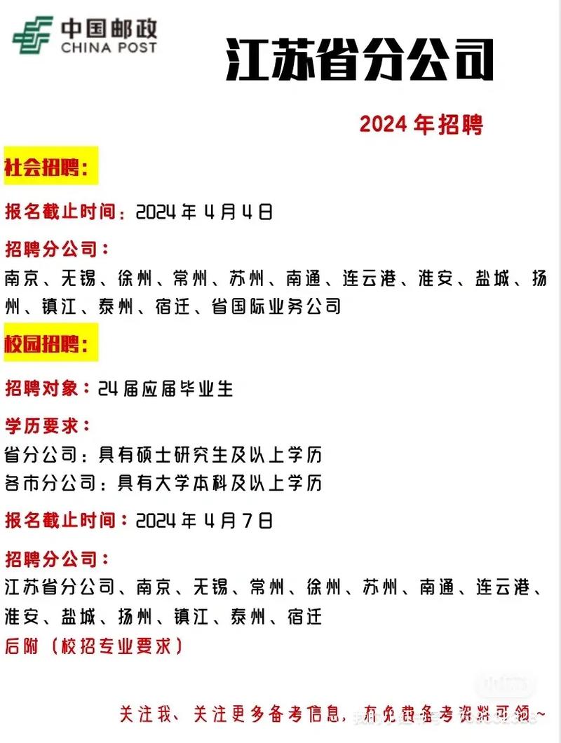 苏州ems招聘信息