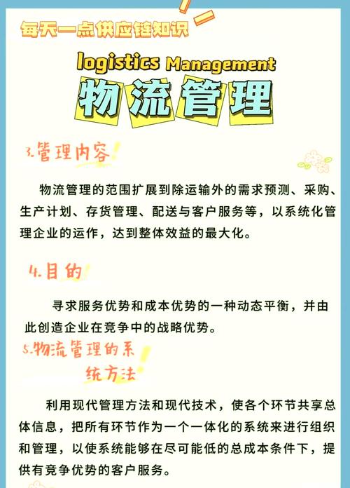 快递物流信息 管理