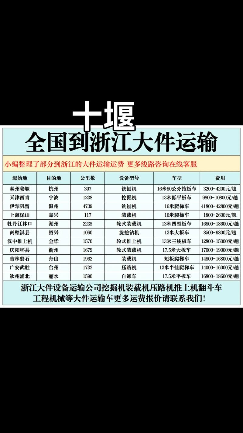 河南到杭州快递要几天