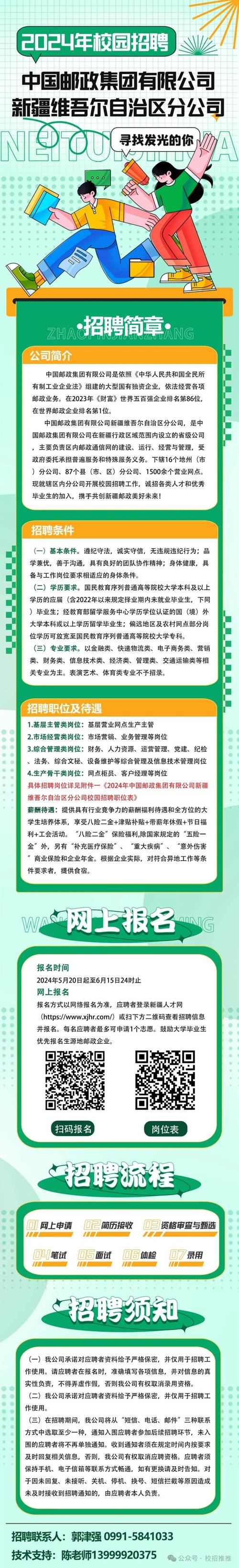 舒城邮政局招聘信息