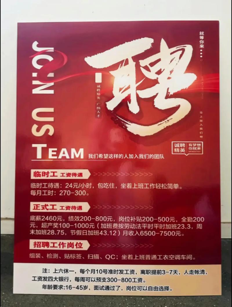 彭州医药港招聘信息