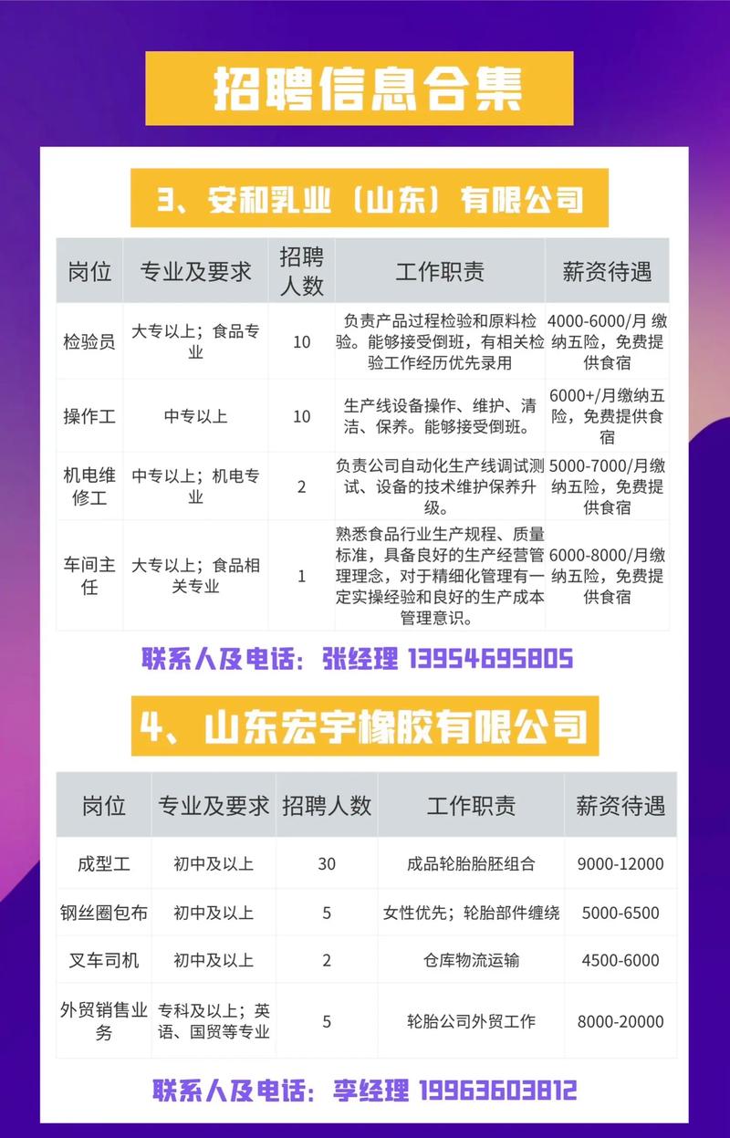 邵东皮革城招聘信息