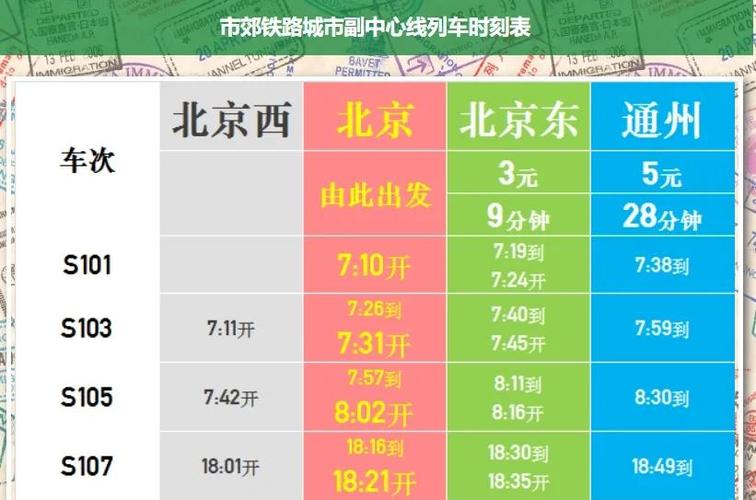 北京到深圳快递多少钱