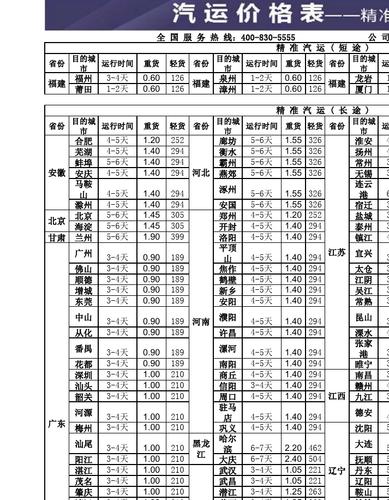 北京德邦物流收费标准