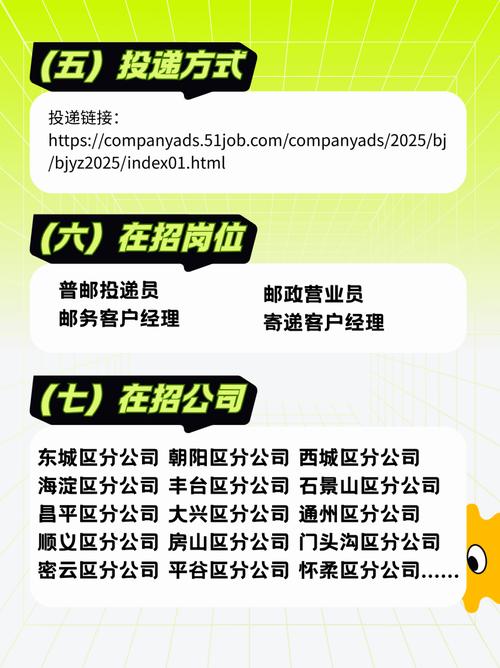 中国邮政局招聘信息