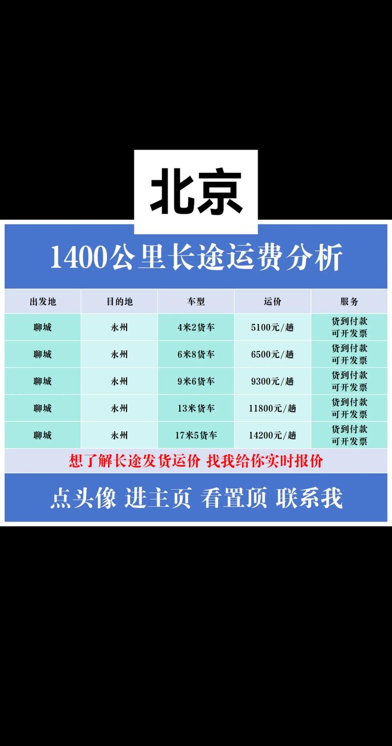 北京到广东快递费多少