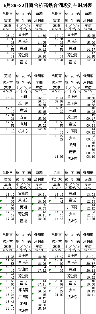 合肥到杭州快递要几天