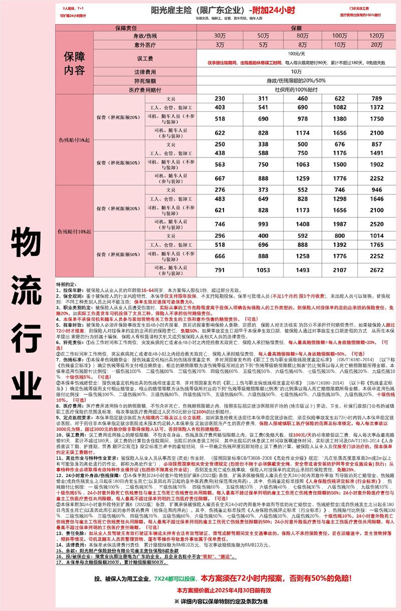 广东省内物流收费标准