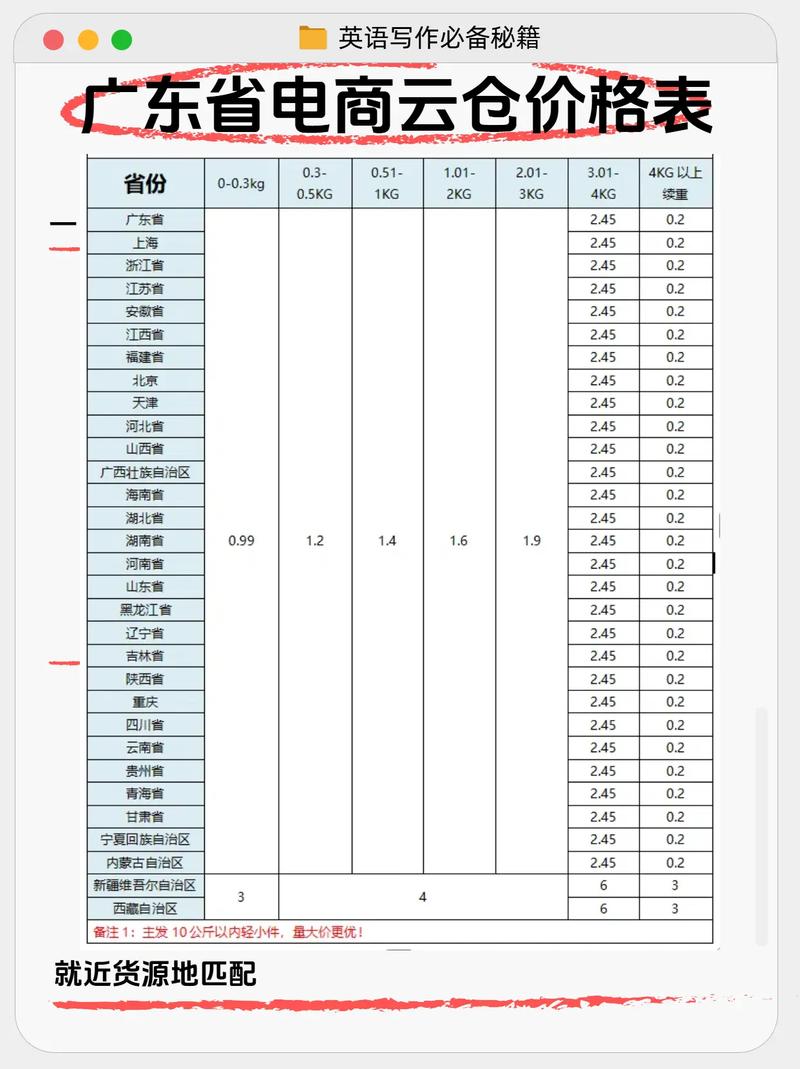 广东省内物流收费标准
