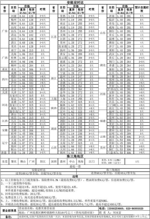 安能物流北京网点查询