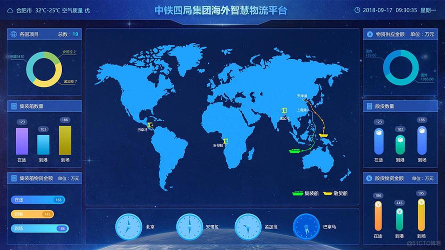 最大的物流信息平台