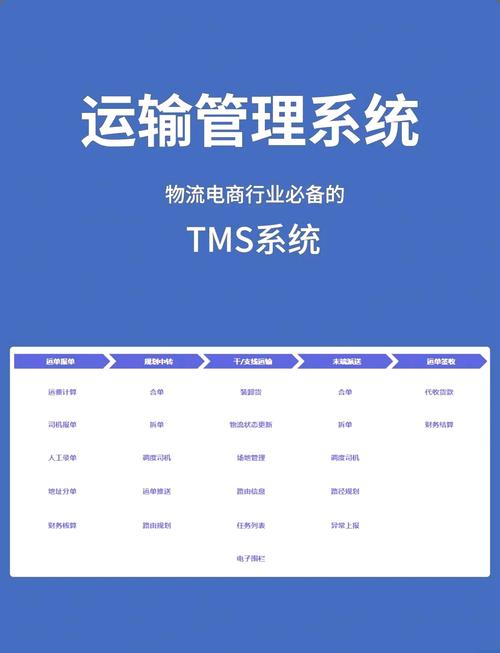 长通物流货物追踪系统