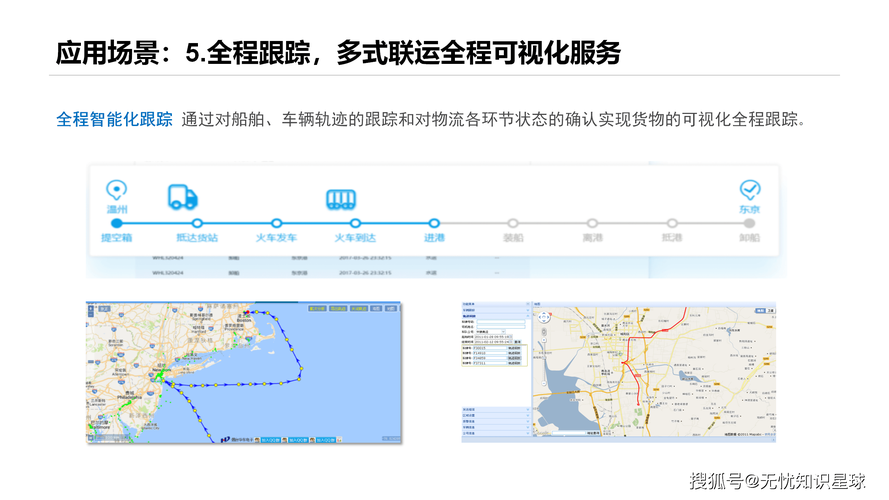 长通物流货物追踪系统