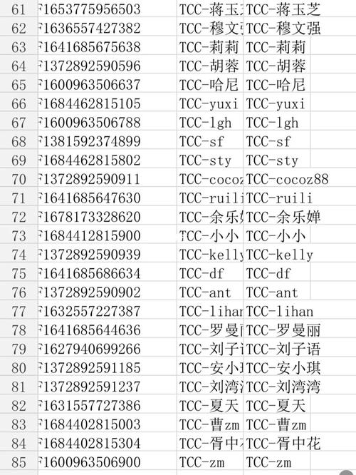 城东顺丰快递电话号码