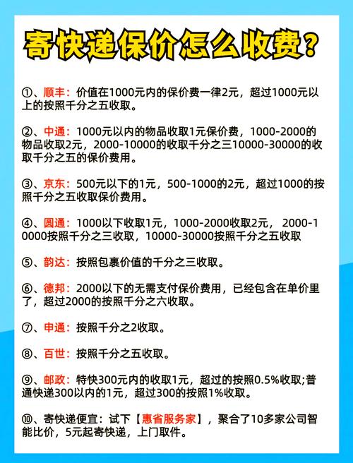 申通快递保价怎么收费