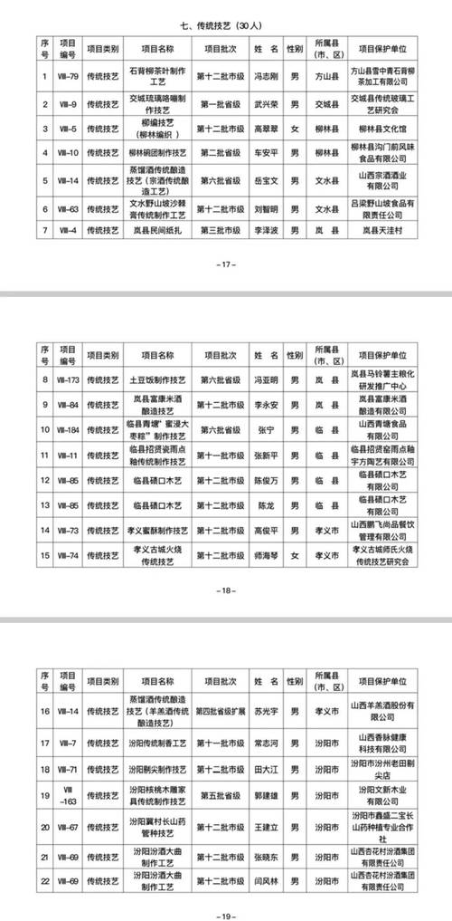 临河市信息部电话
