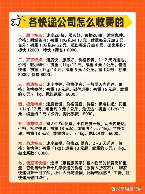 开快递公司需要多少钱