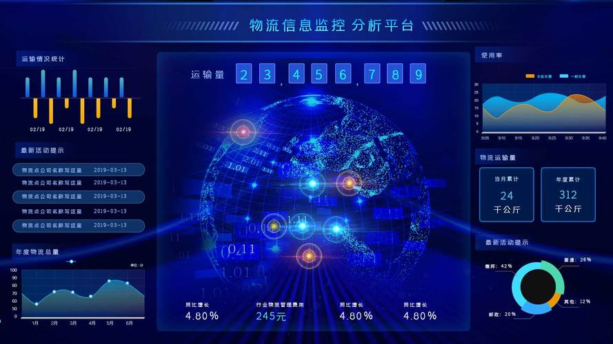 路路发物流信息网