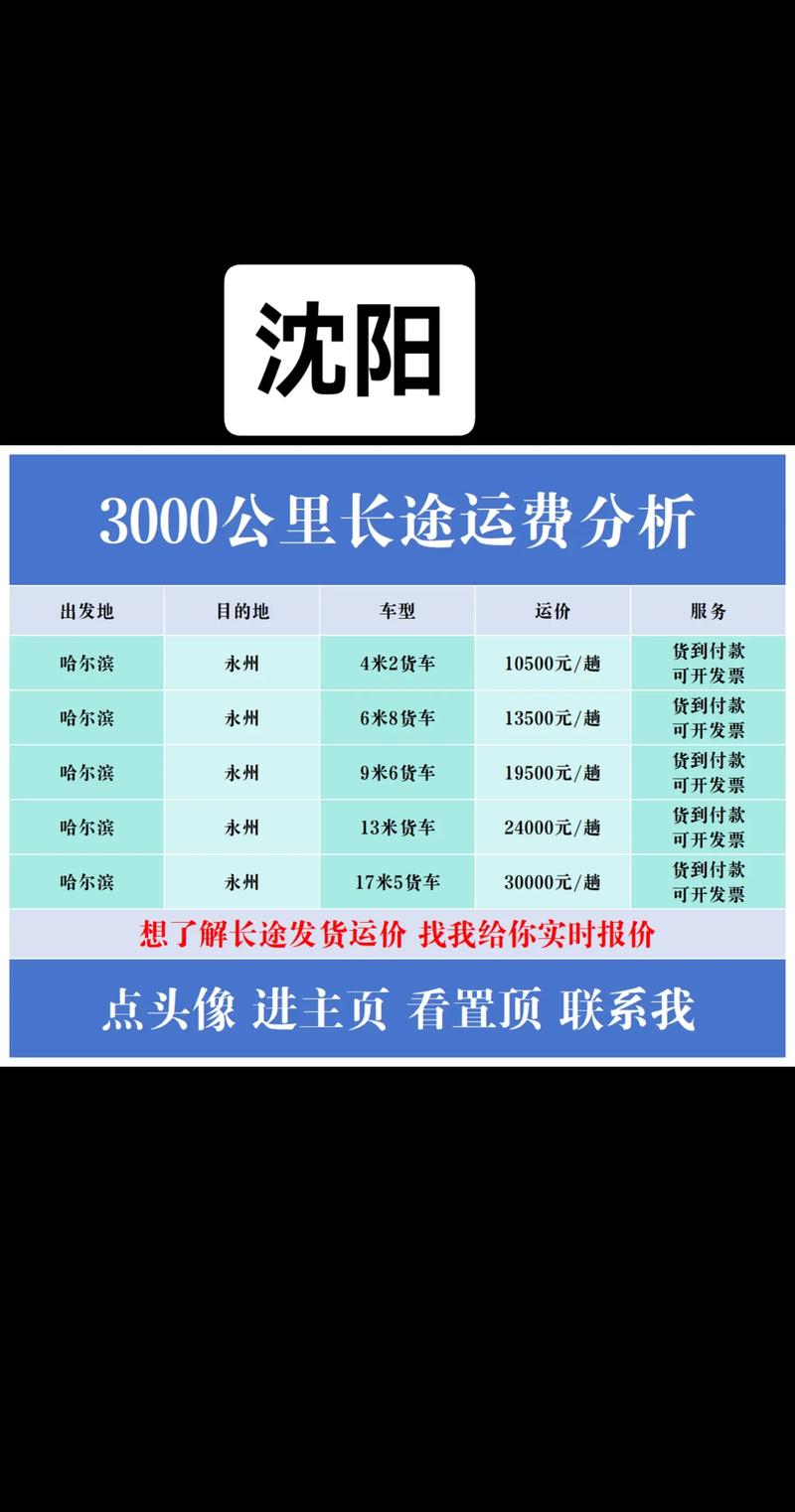 沈阳到大连快递要几天