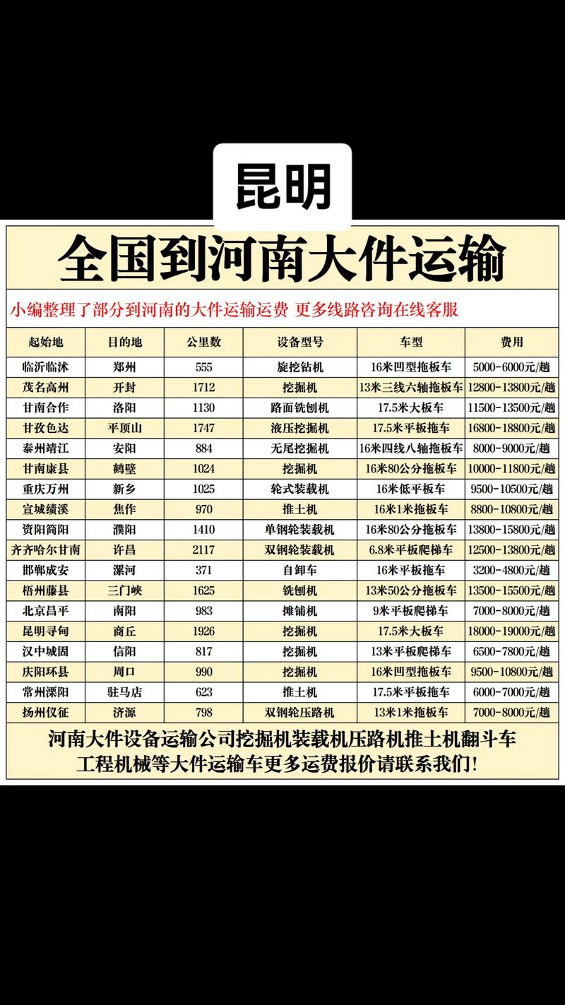 昆明到合肥快递要多久