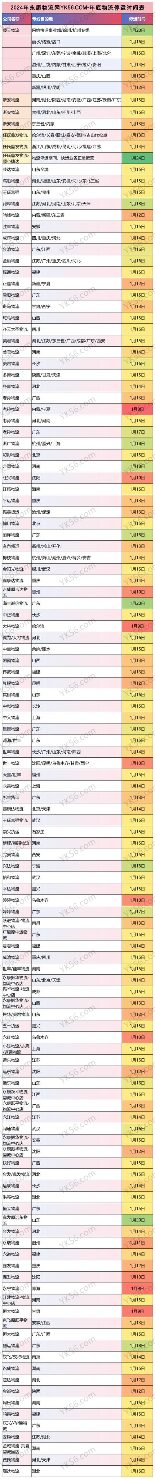 浠水县物流信息网
