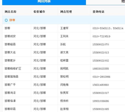 中通快递寄件电话号码