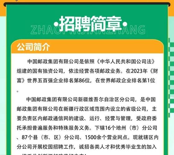 万盛邮政招聘信息