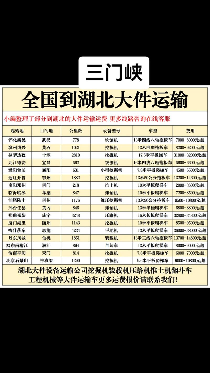 全国运输信息官网
