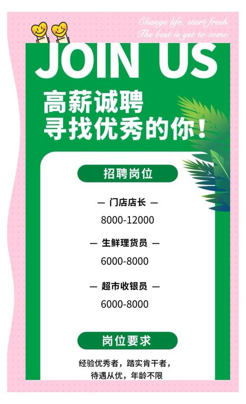 宾西超市招聘信息