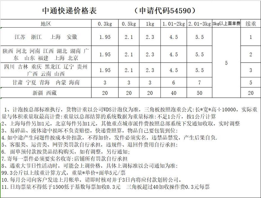 中通快递单号多少位数