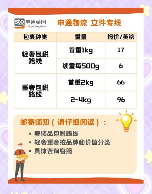 申通快递到北京多少钱