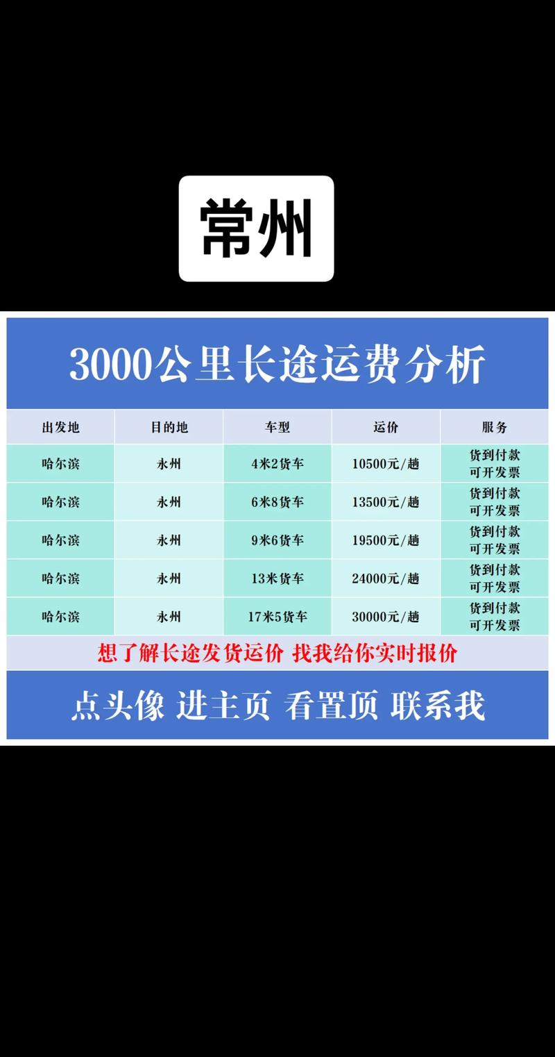 常州到北京快递要几天