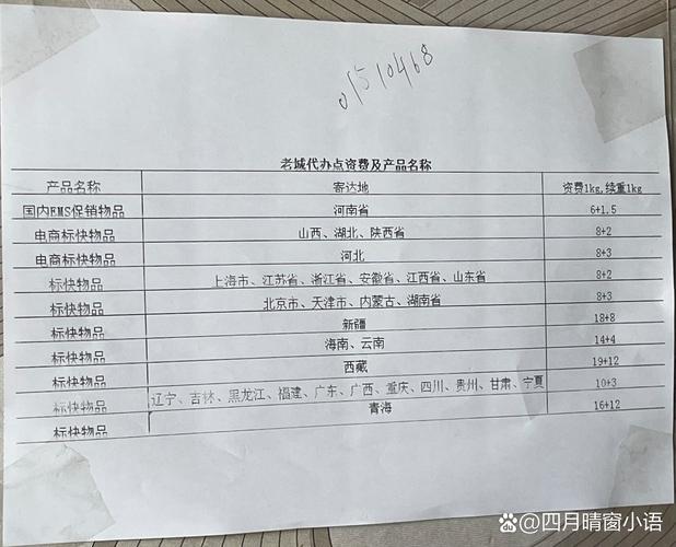 邮政快递单号多少位数