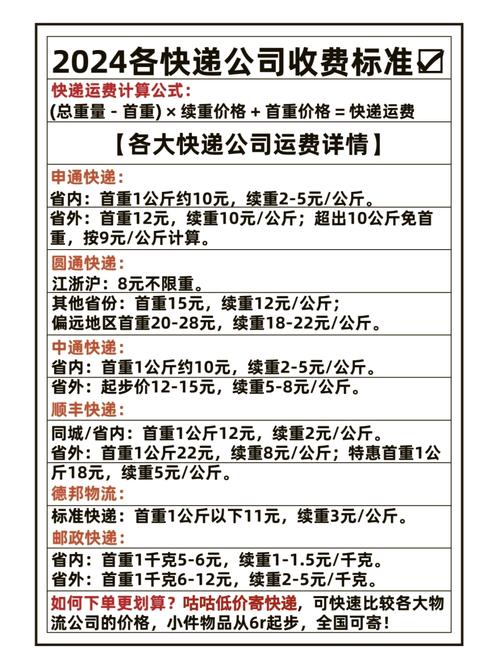 云南圆通快递收费标准