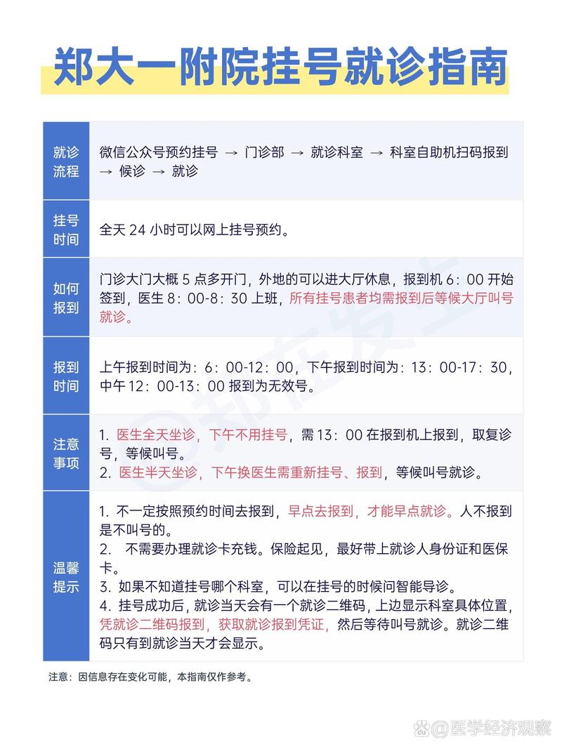 在哪查挂号信信息