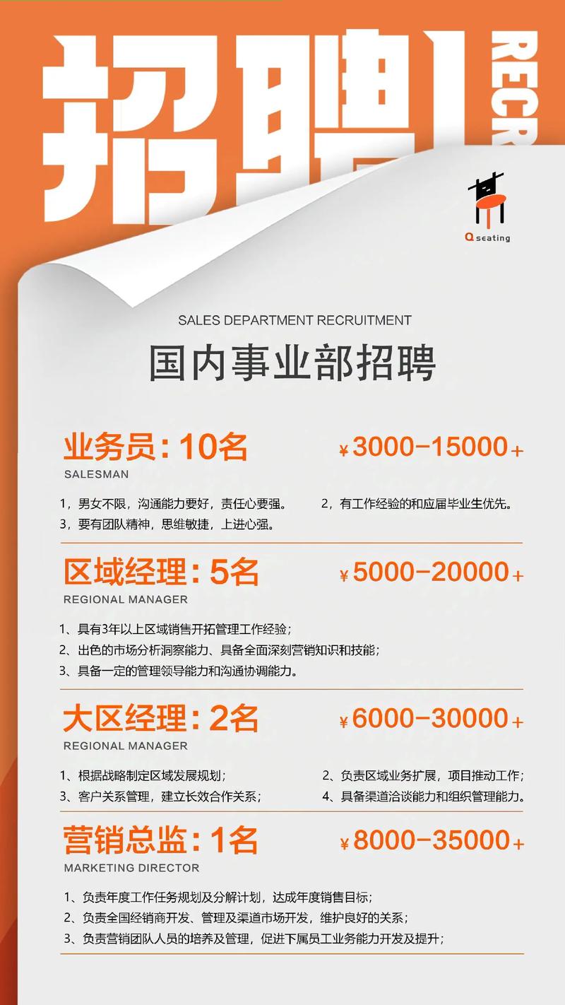 牛塘后恕招聘信息