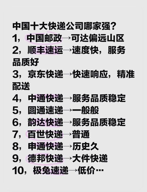 常用的快递公司有哪些
