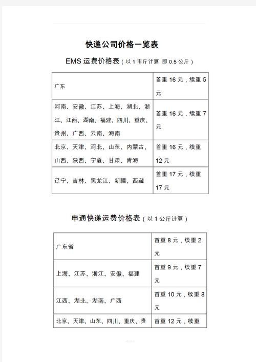 山东到云南快递多少钱