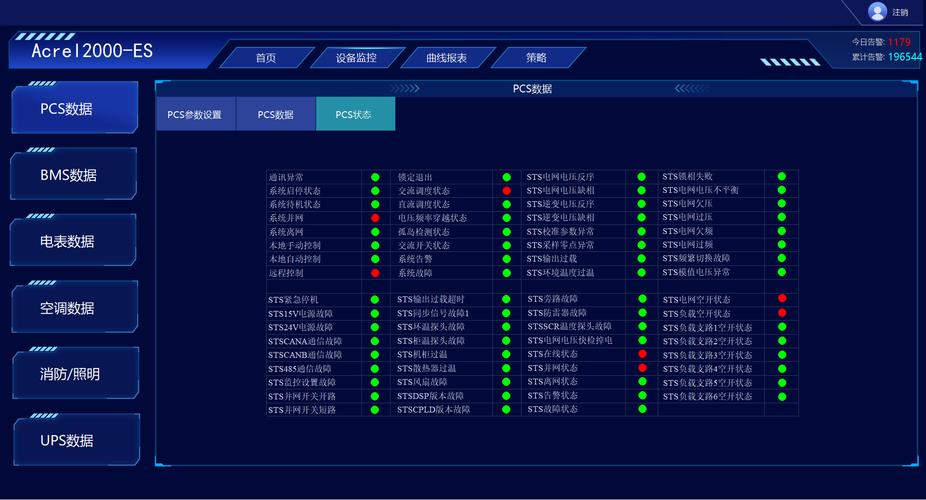 邮政客户信息系统