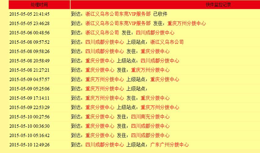 韵达快递信息号码